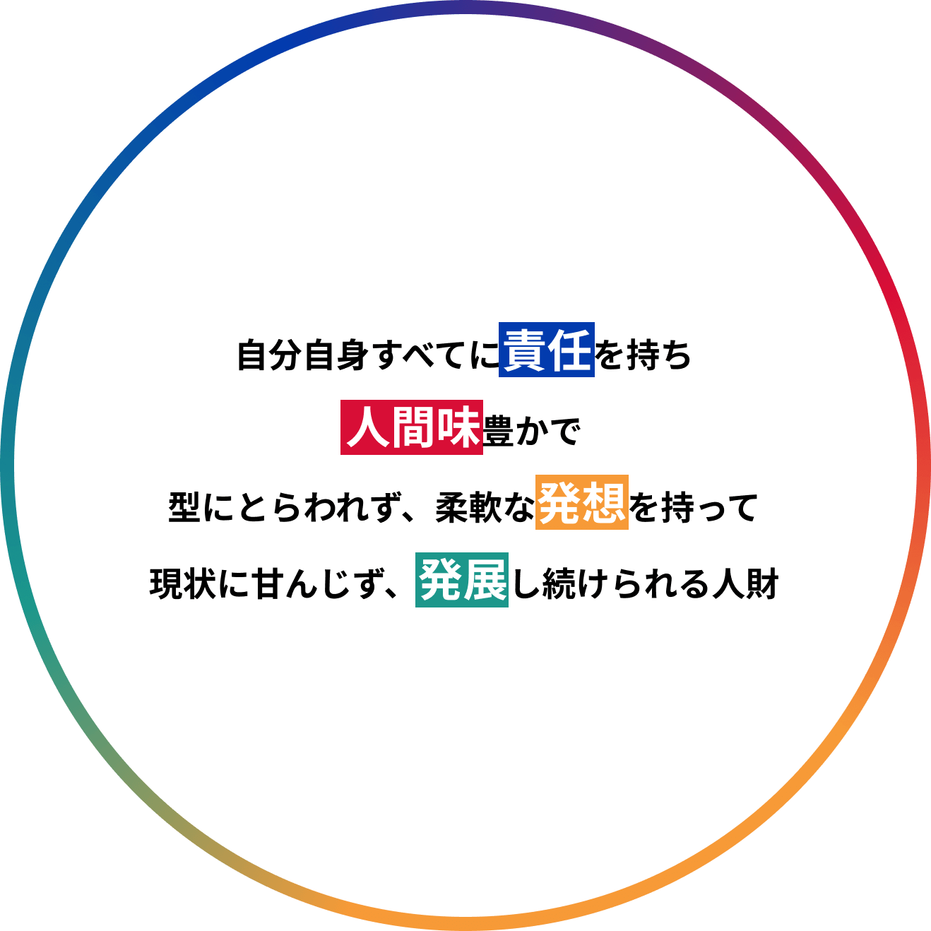 自分自身すべてに責任を持ち人間味豊かで型にとらわれず、柔軟な発想を持って現状に甘んじず、発展し続けられる人財